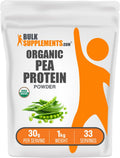 Organic Pea Protein Powder, Unflavored Gluten Free, 1kg K1114