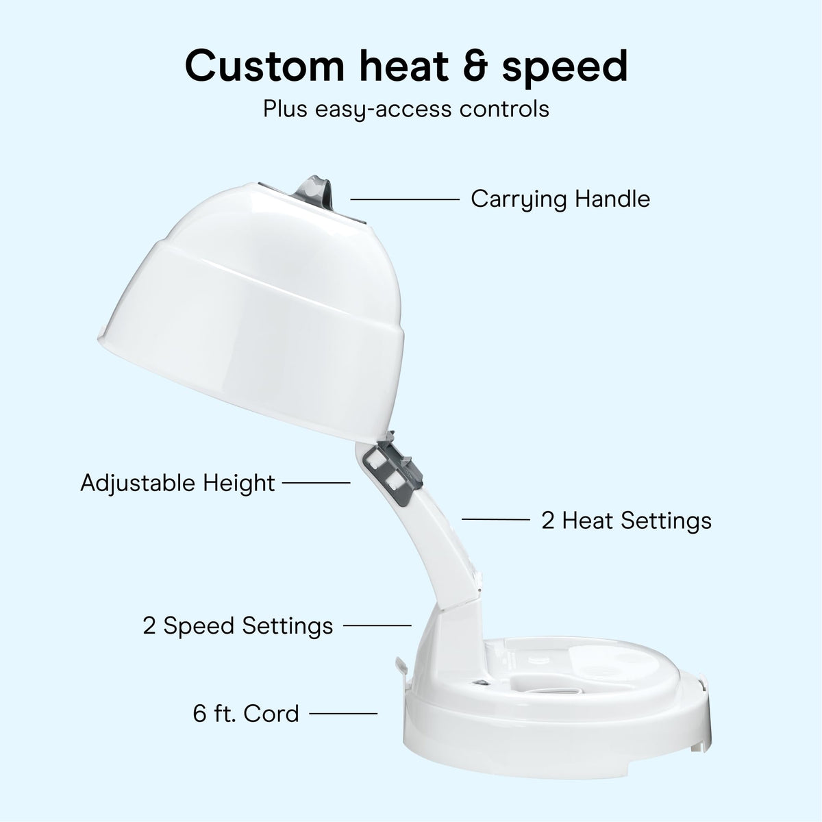 1875W Bonnet Hair Dryer with Carrying Handle B897942