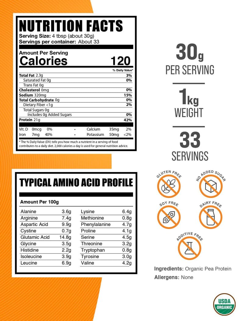 Organic Pea Protein Powder, Unflavored Gluten Free, 1kg K1114