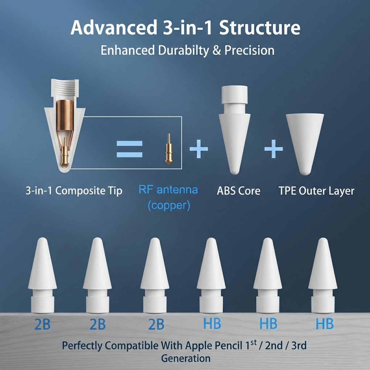 Apple Pencil Tip Replacement V197