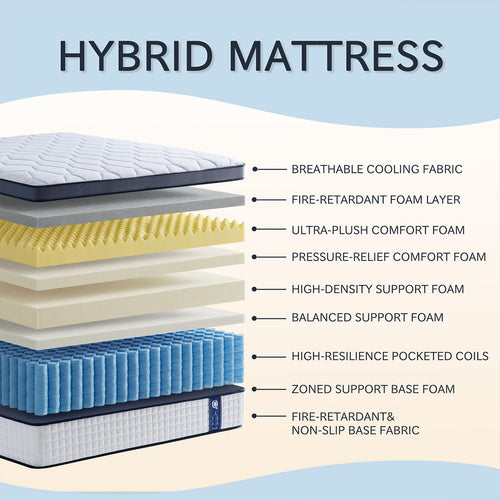 10 Inch Full Size Hybrid Mattress P852931