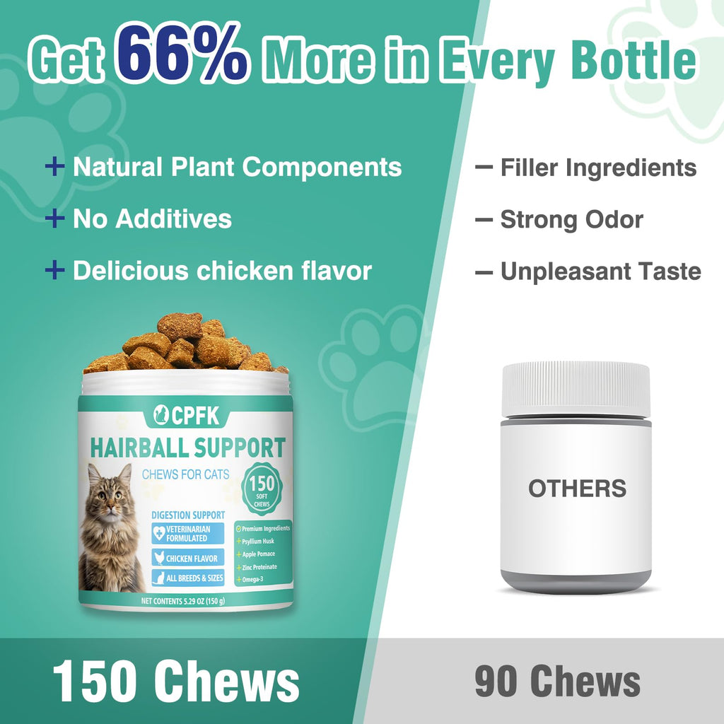 Hairball Treatment for Cats V160386