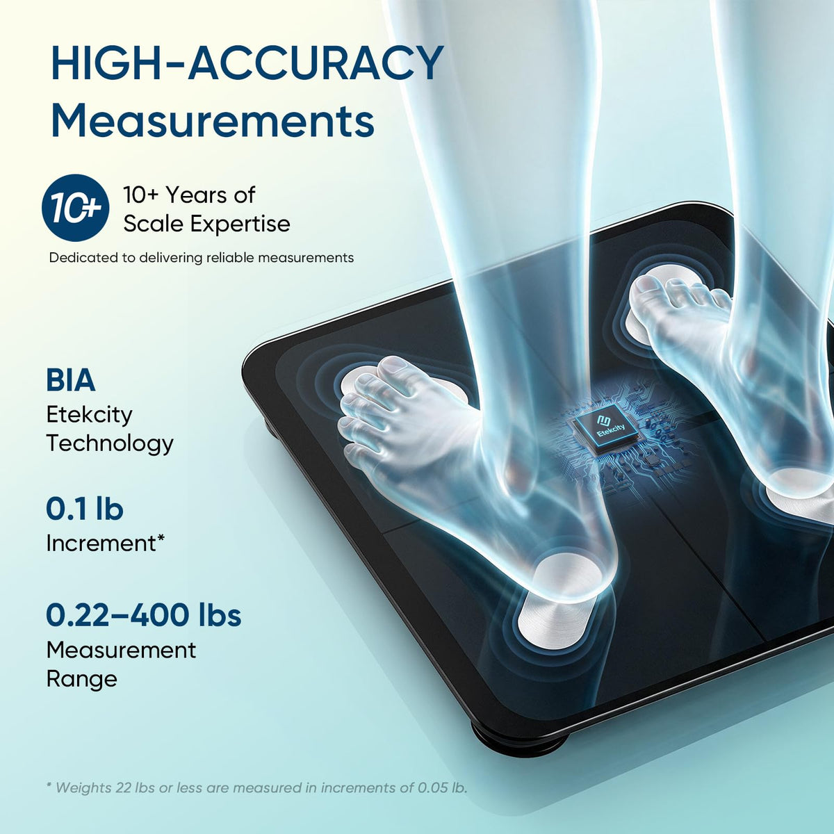 Smart Body Weight Body Fat BMI Scale D490532
