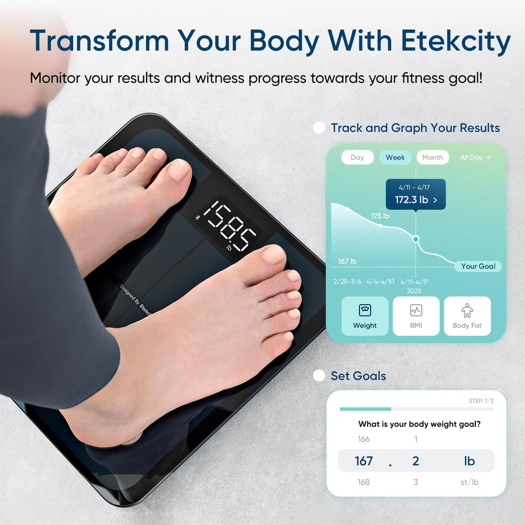 Smart Body Weight Body Fat BMI Scale D490532
