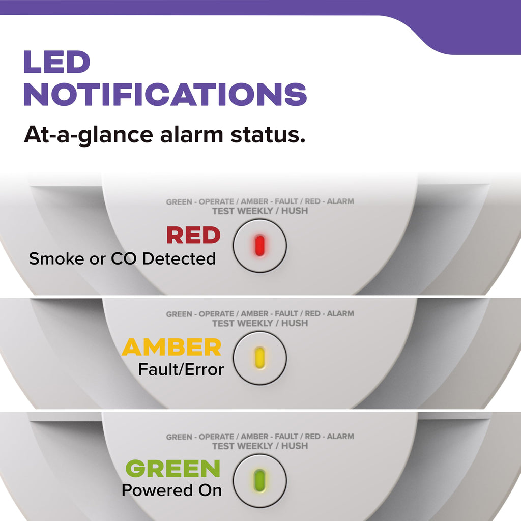 Smoke & Carbon Monoxide Detector C626280