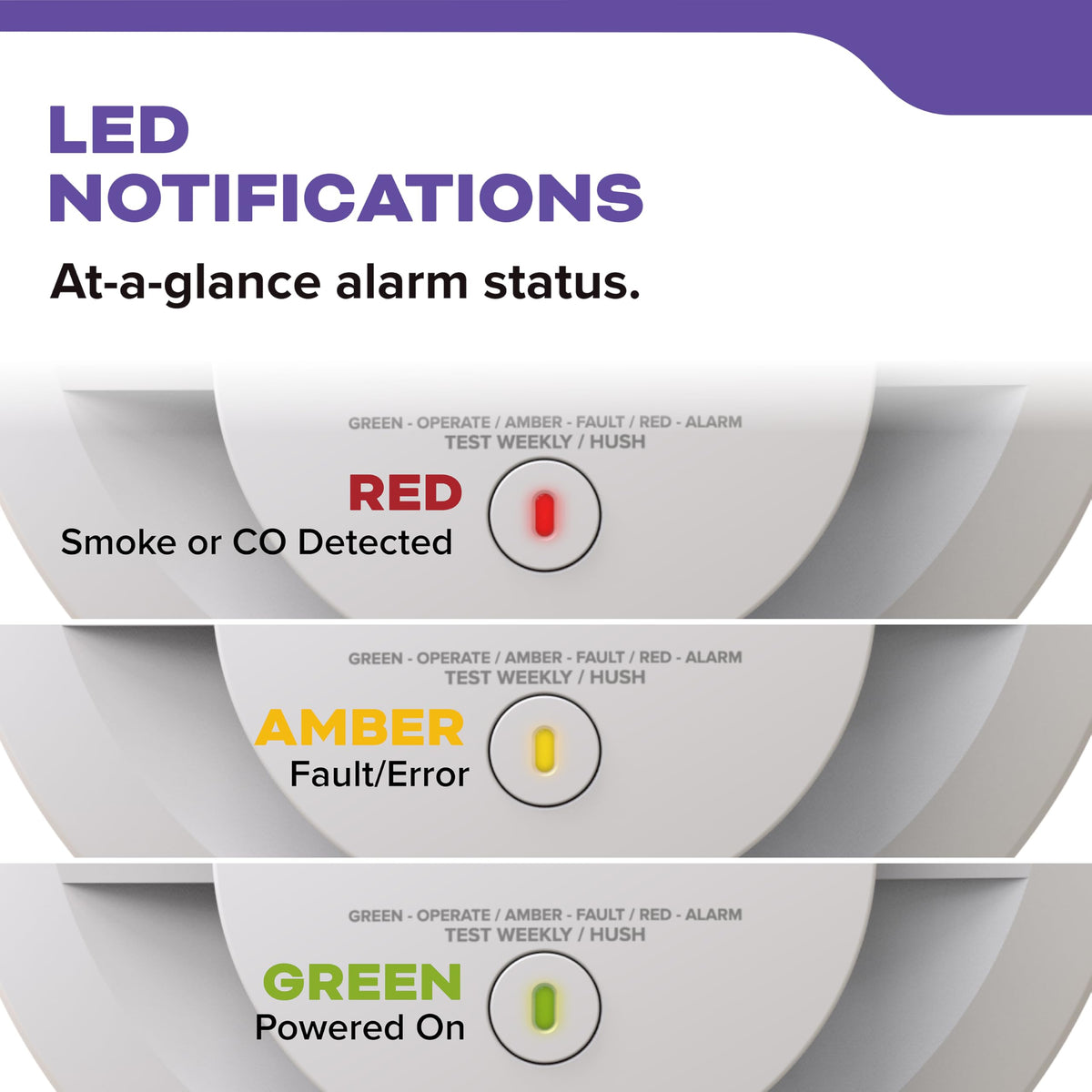 Smoke & Carbon Monoxide Detector C626280