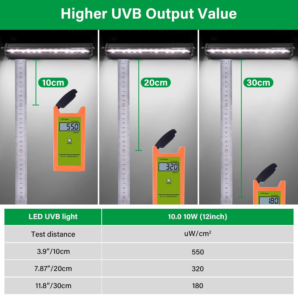 10W UVB Reptile Light Fixture 12 Inch L616