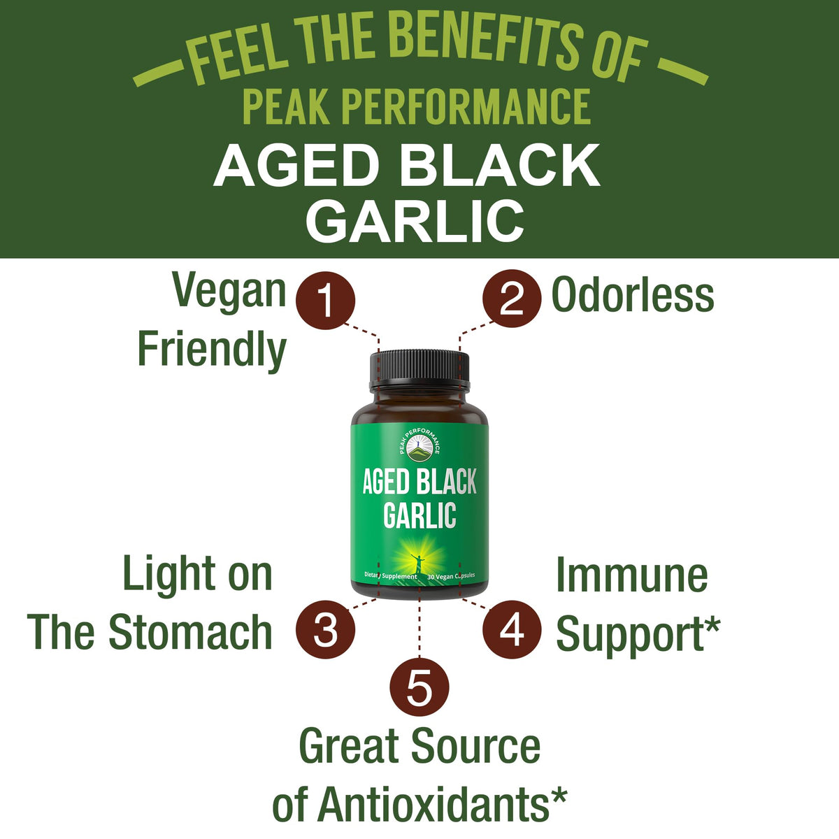 Black Garlic Capsules I69030
