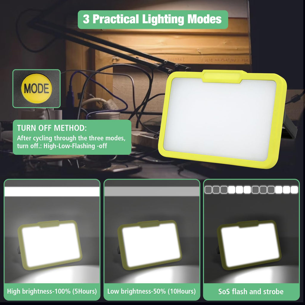 LED Work Light, Rechargeable, 700 LM Magnetic Portable Flood Light with Adjustable Stand, IP54 Waterproof, 3 Lighting Modes with Emergency SOS, 1Pack Y90678
