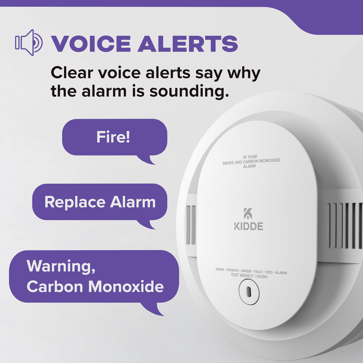 Smoke & Carbon Monoxide Detector C626280
