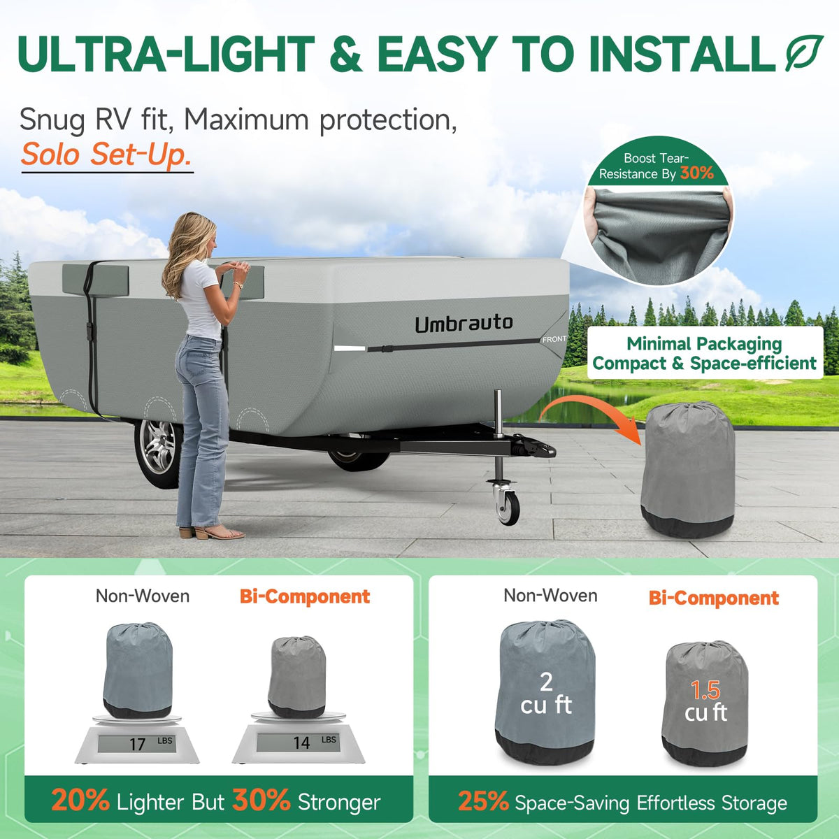 14-16ft Waterproof Breathable Ripstop Pop Up Camper Cover X131