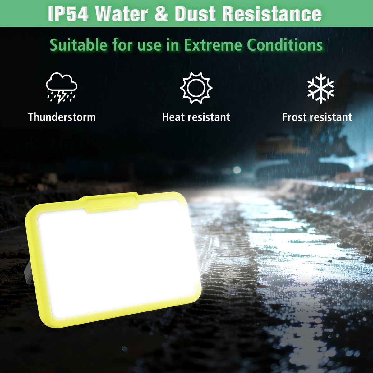 LED Work Light, Rechargeable, 700 LM Magnetic Portable Flood Light with Adjustable Stand, IP54 Waterproof, 3 Lighting Modes with Emergency SOS, 1Pack Y90678