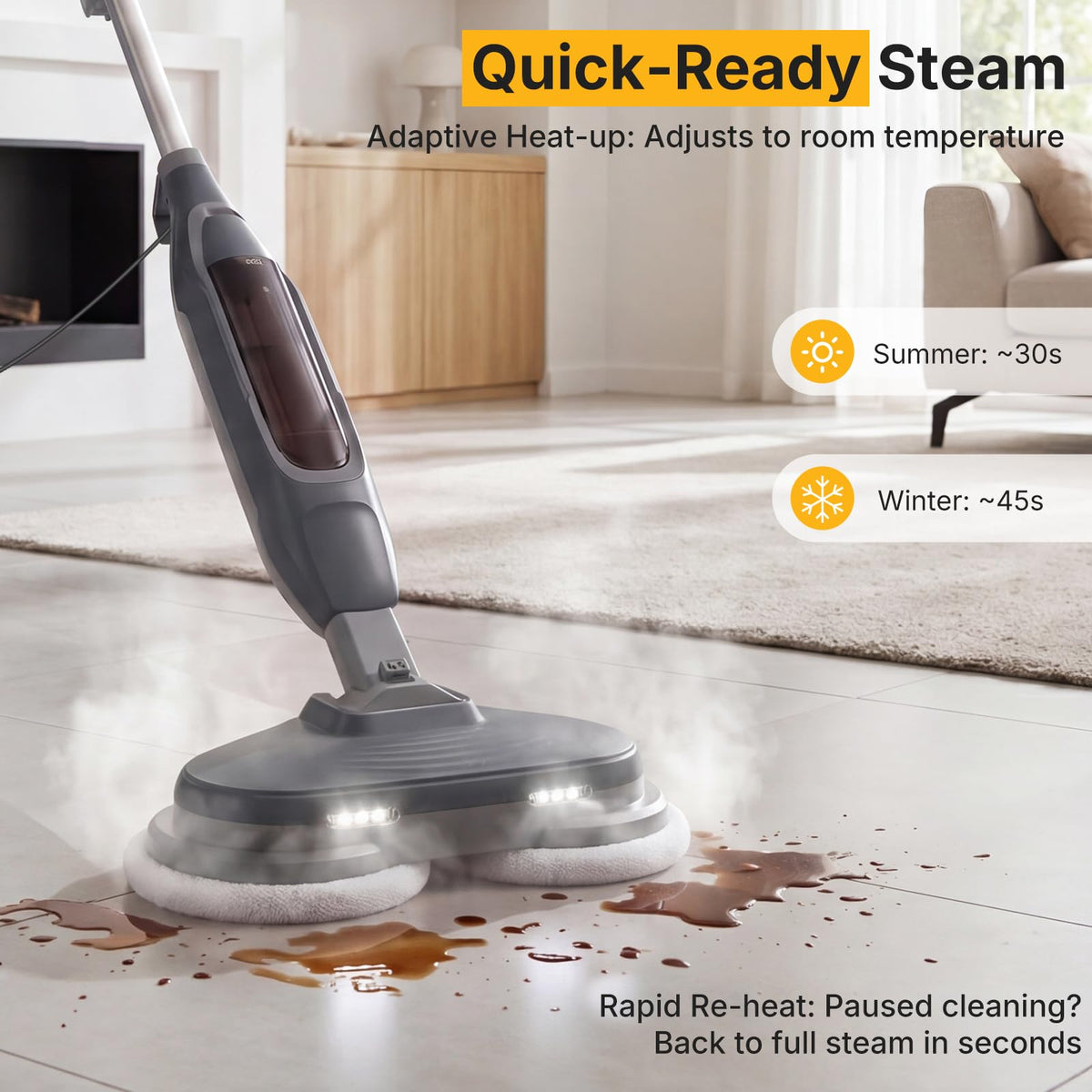 Dual Rotating Scrub & Steam Mop I7569