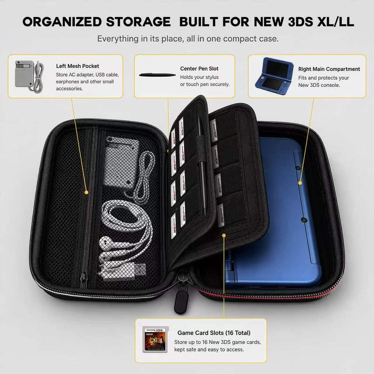 Carrying Case for New 3DS XL LL with Hard Shell and Charging Cable P331991