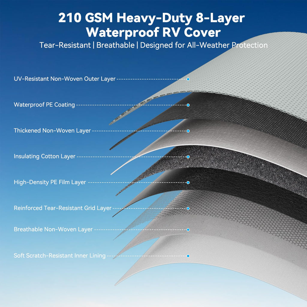 Heavy Duty Waterproof RV Cover 14-16ft R603