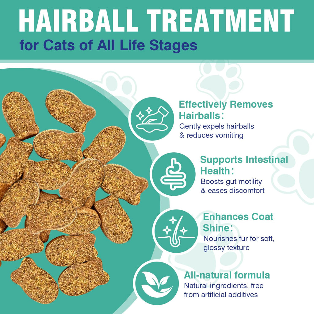Hairball Treatment for Cats V160386