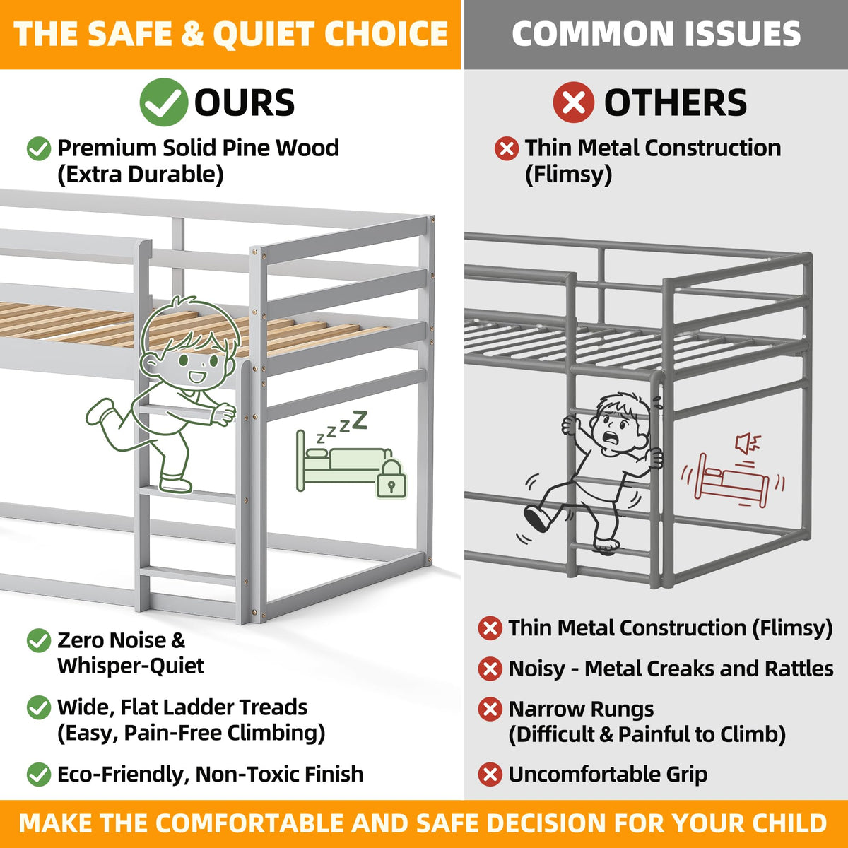 Low Twin Over Twin Wooden Bunk Bed with Ladder and Guardrails Q610992